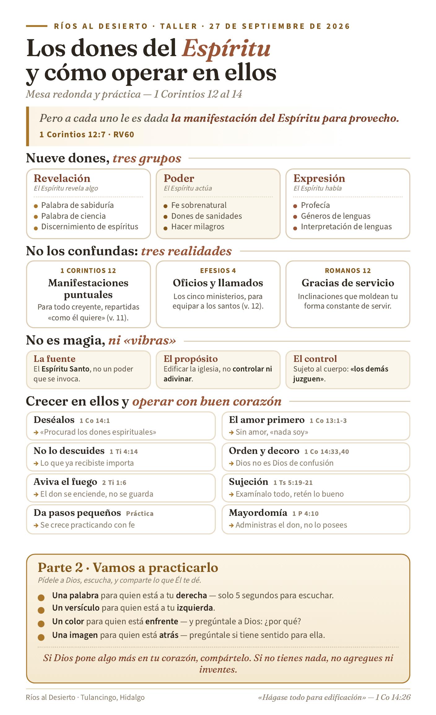 Los dones del Espíritu